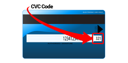 Responsive image